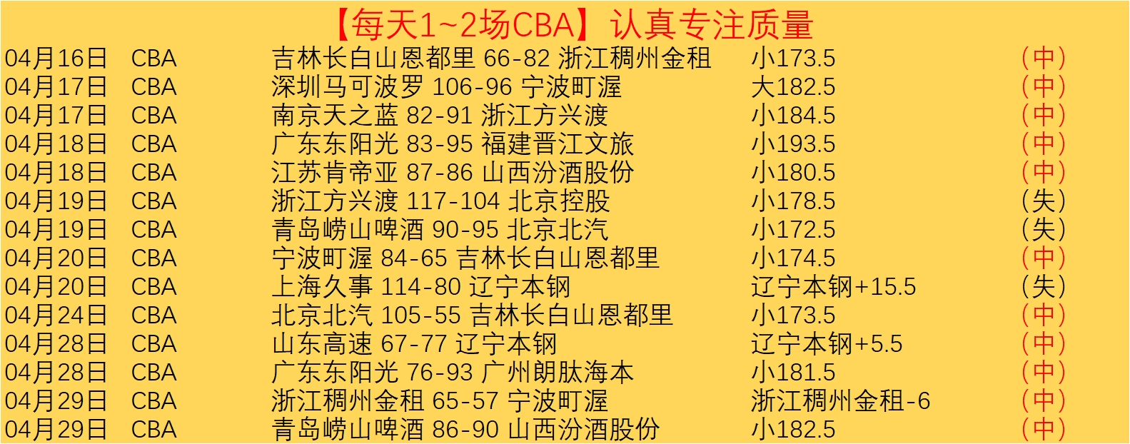 红色沙漠,的相机设置,勉强可以实,尊龙凯时,线上娱乐,真人娱乐,游戏攻略,尊龙凯时平台,客户服务,安全支付