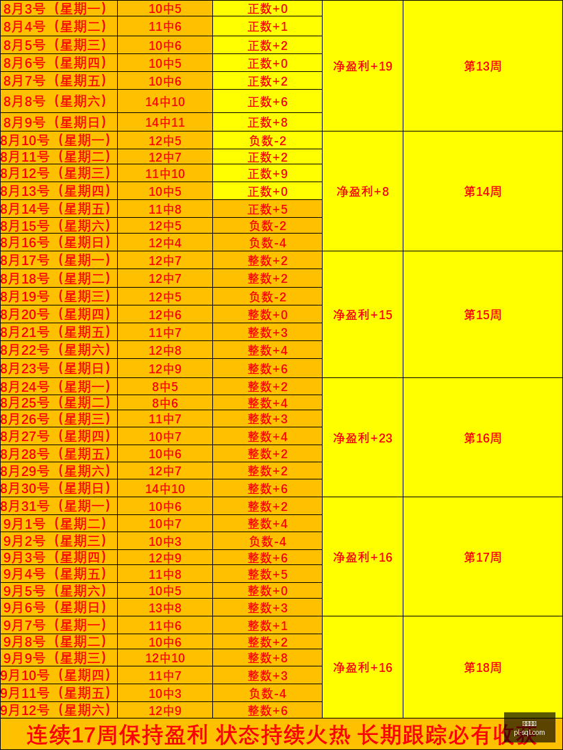 小米,青春版电竞,性价比之王,尊龙凯时,线上娱乐,真人娱乐,游戏攻略,尊龙凯时平台,客户服务,安全支付