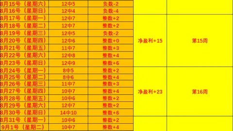 小米10青春版电竞版，性价比之王
